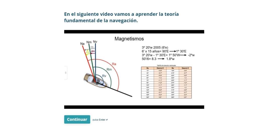 micro-curso-per-online4